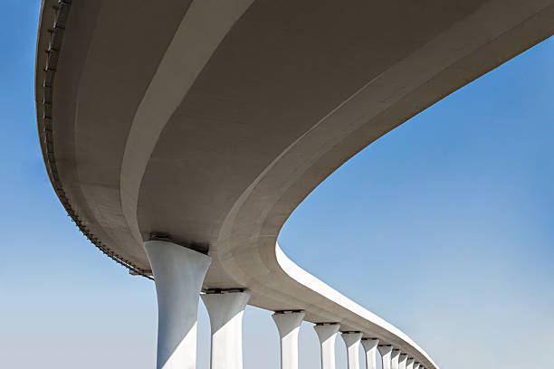 Best Concrete Installation Cost  in Fairview, CA